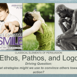 Ethos logos pathos commercials