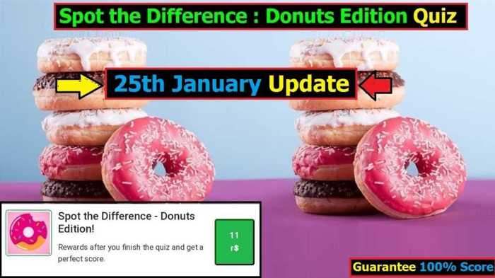 Law of the donut answer key