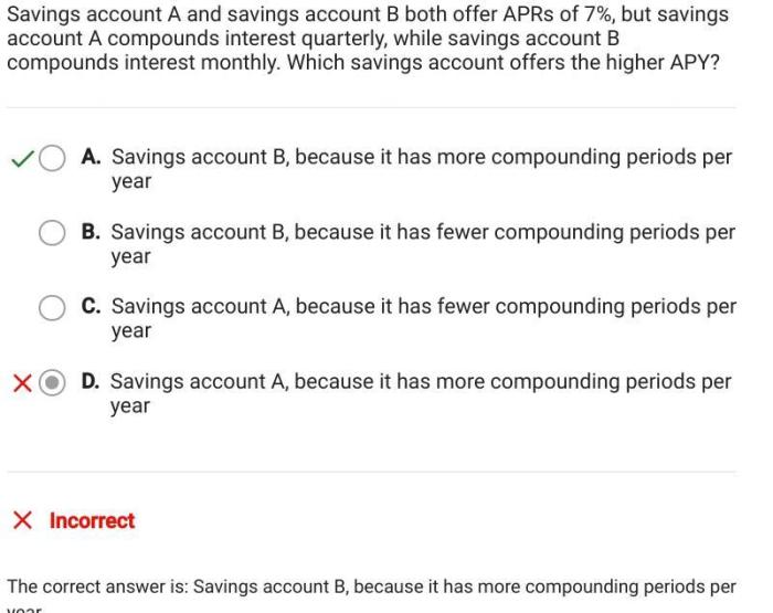 The savings account offering which of these aprs