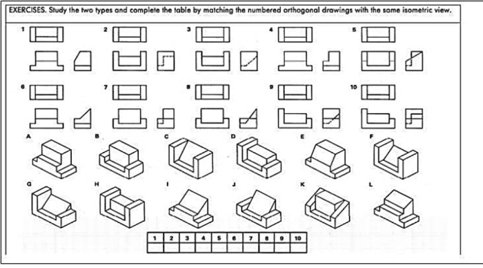 Match the isometric drawing with the correct orthographic