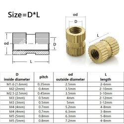 Threaded inserts precast concast insert cast rods lifting studs concastinc